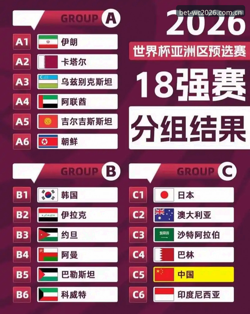 最新世界杯赌球安全吗 2026世界杯赌球平台安全性深度分析:老用户眼中的真实体验与数据保障